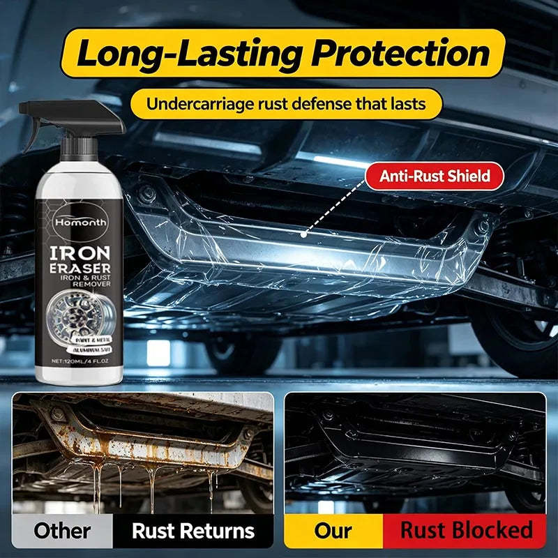 Don’t Throw Away Rusty Metal – Bring It Back with This Eco-Friendly, Non-Toxic Rust Dissolver.