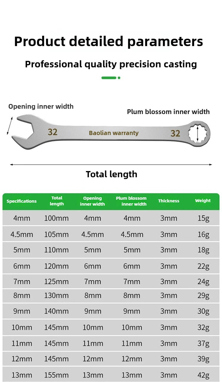 Ultra-thin Wrench Large Open-end Wrench Plum Dual-purpose Wrench Wholesale 4-27MM Cross-border Thin Section Dual-purpose