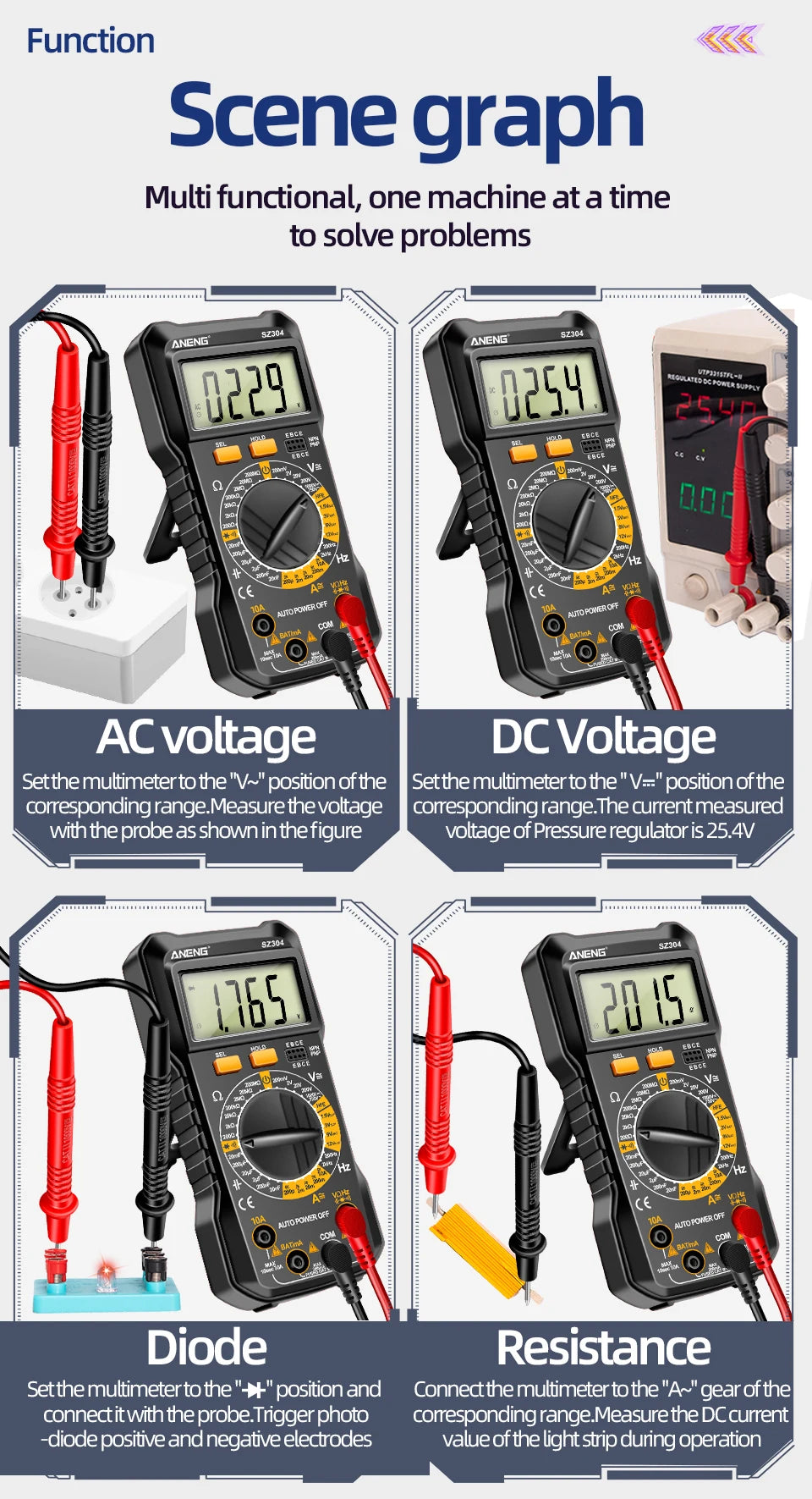 ANENG SZ304 Digital 2026 Counts Multimetes AC/DC Votage Current Resistance Ohm NCV High Precision Professional Multimetro Tester