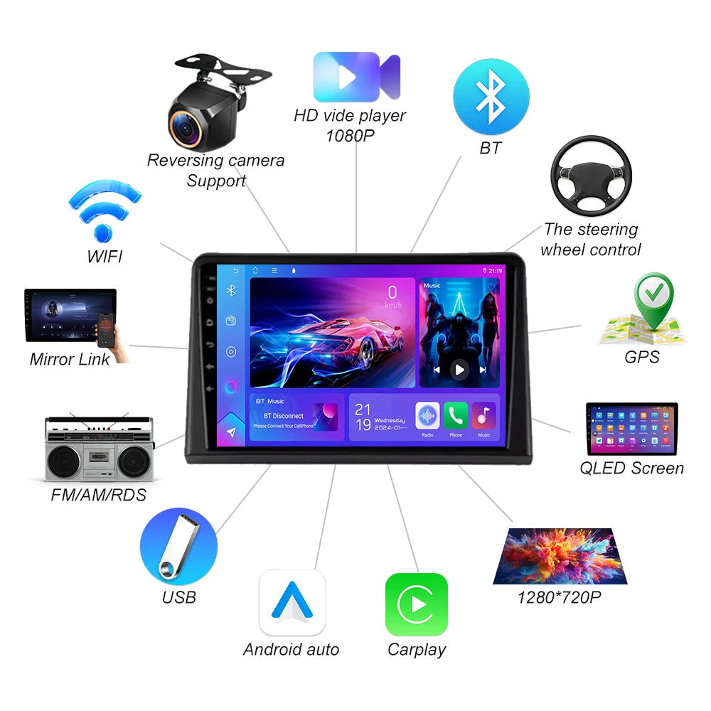 Android Car Stereo for Renault Express (2021–2022) — Wireless CarPlay, Android Auto, GPS, 5G WiFi