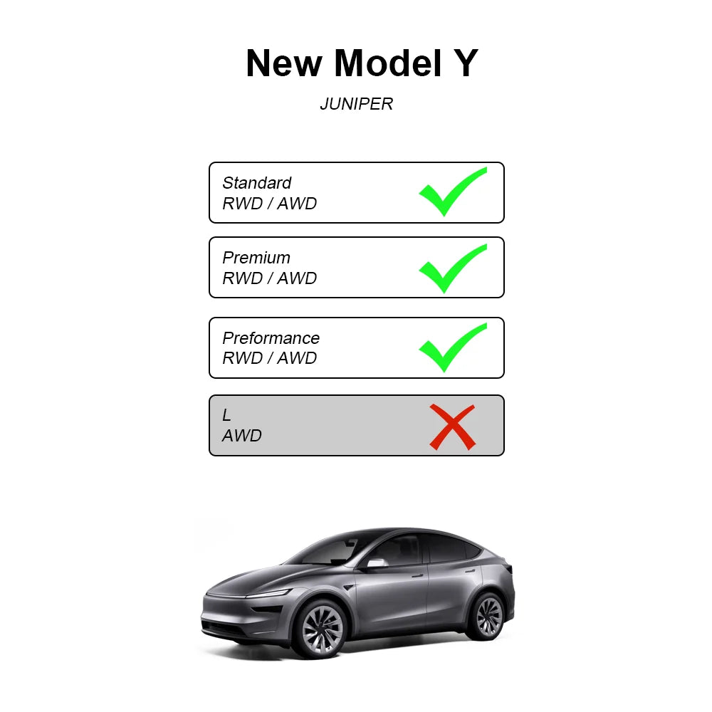 TESY For Tesla Model Y Juniper Launch Standard TPE Under Seat Corner Guard Seat Slide Rails Protector Cover Anti-Kick Decor