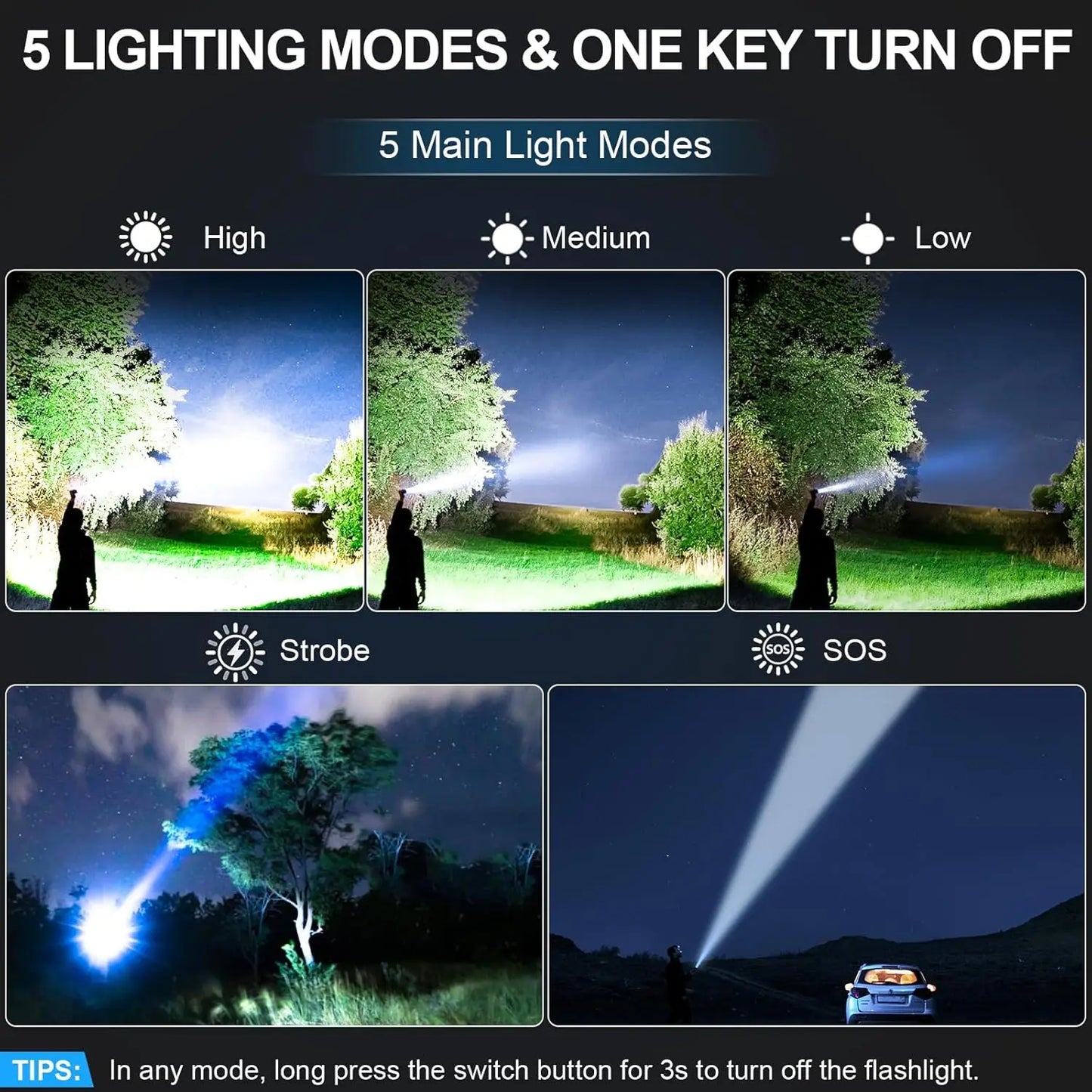 Rechargeable Flashlights High Lumens - Super Bright LED Tactical Flash Light, Powerful Waterproof Handheld USB C Flashlight for