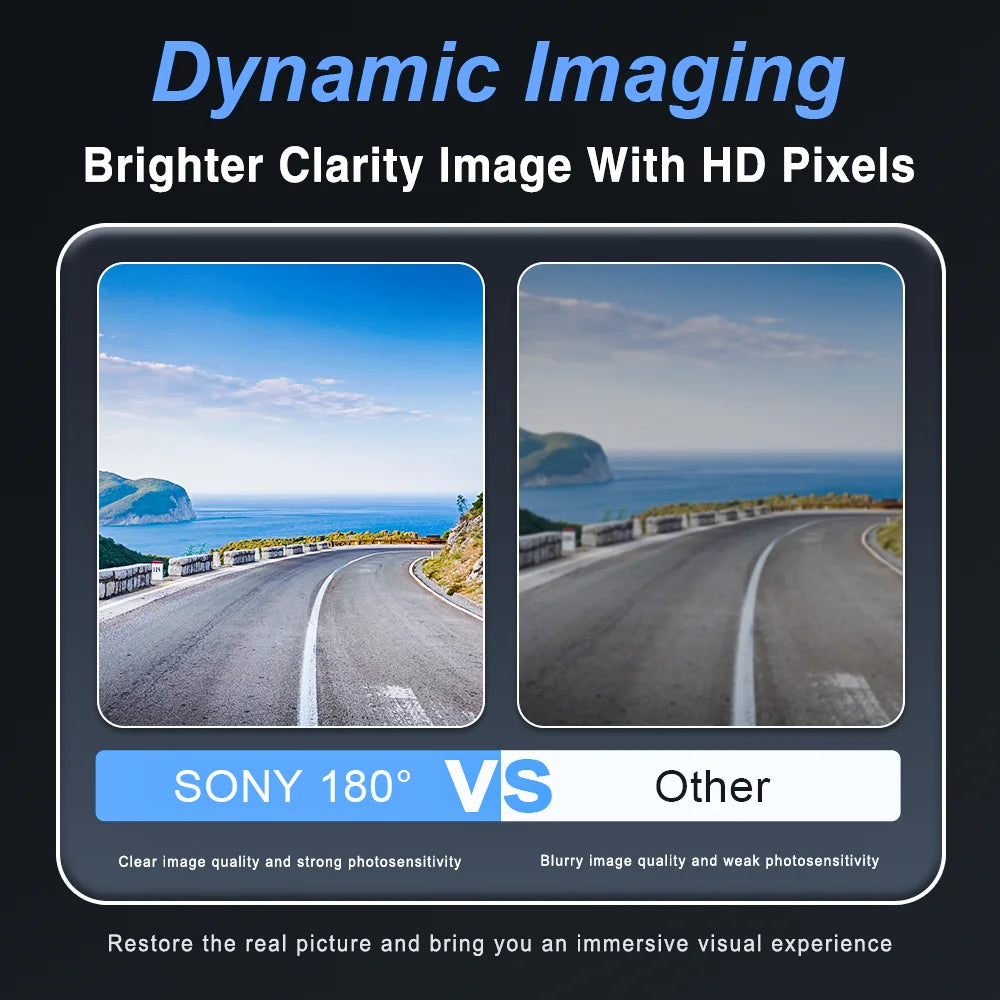 AHD 1080P Car Rear-View Backup Camera (200° Fisheye, Night Vision)