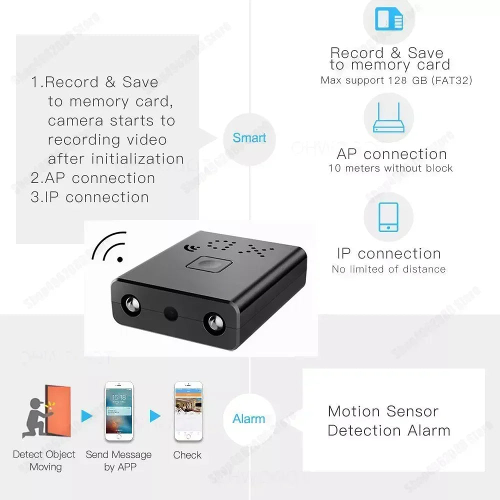 1080P Mini WiFi Home Camera — Night Vision, Built-in Battery