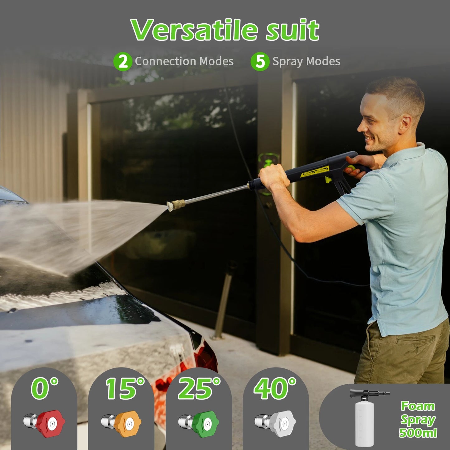 4500PSI Electric Power Washer — 3.2 GPM with Foam Sprayer