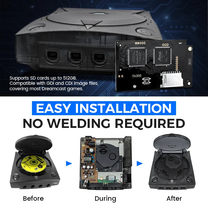 New GDEMU V5.20.5 Optical Drive Emulation Board and Remote Card Mount Kit for DC Console For SEGA Dreamcast GDU DC VA1 Board