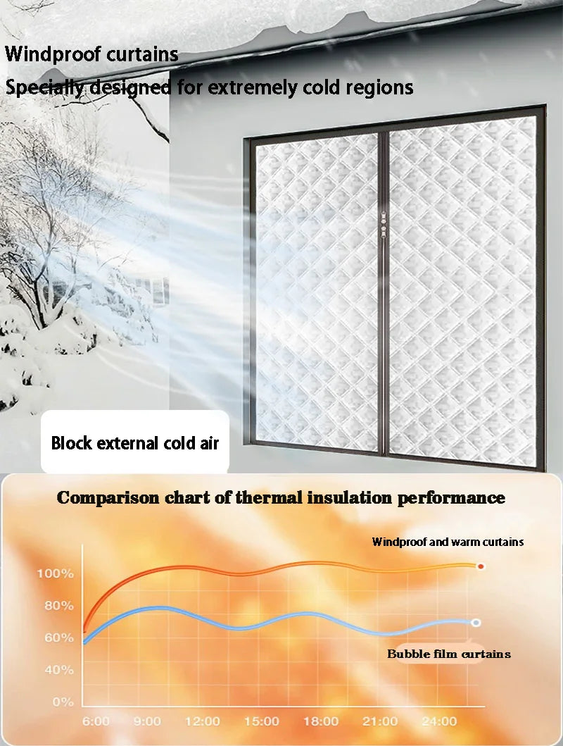 Thick Insulated Window Curtain with Zipper, Self Install