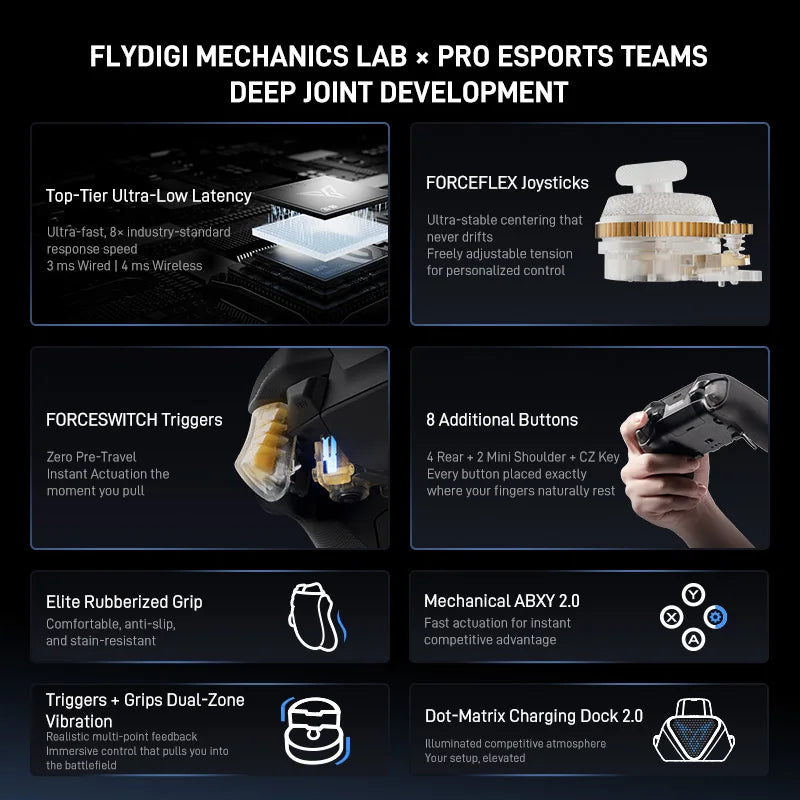 In Stock Flydigi Vader 5 Pro global version Wireless Bluetooth Gamepad Controller Multi-Platform for PC NS2 Mobile Steam Tablet