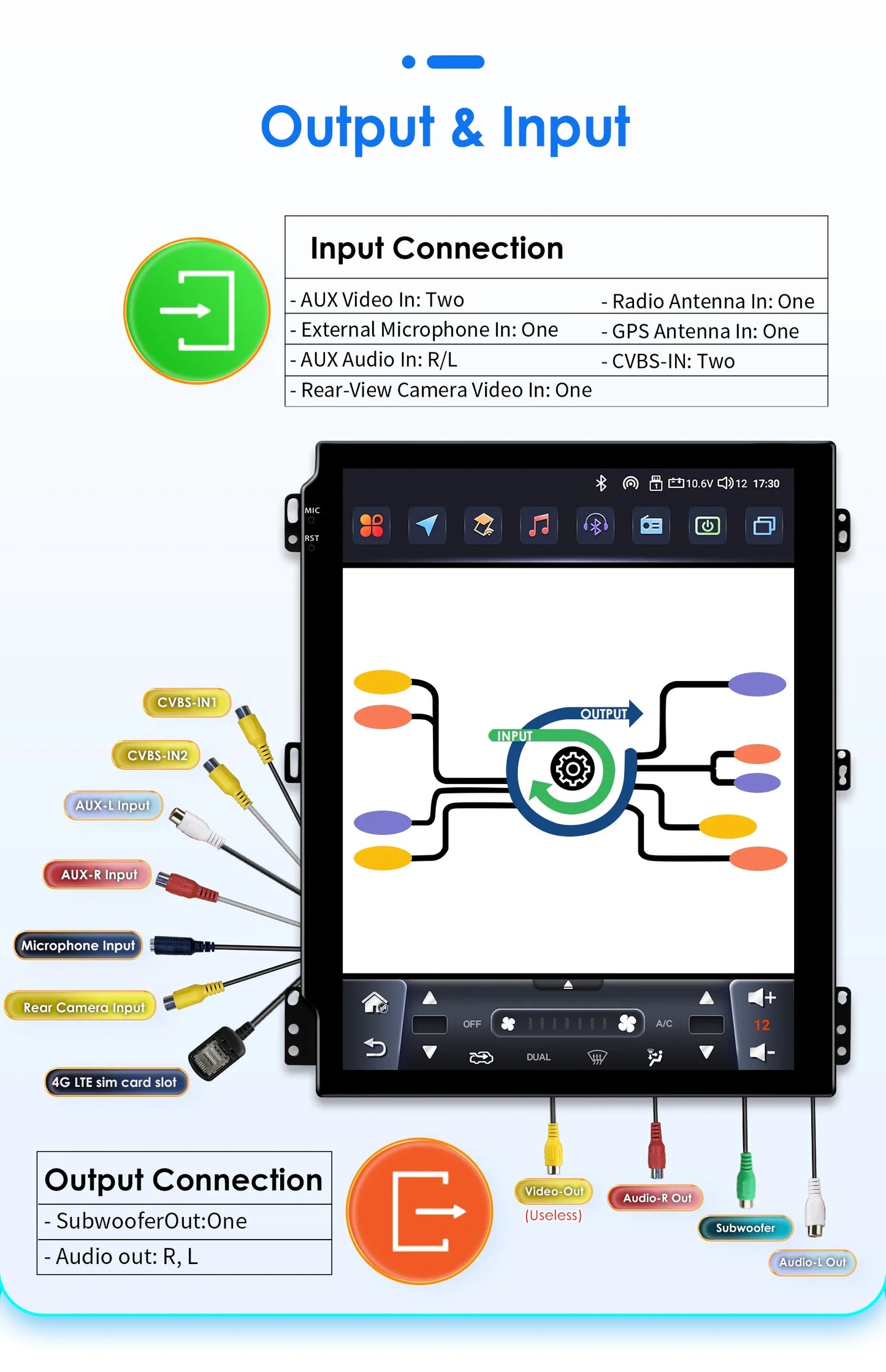 9.7"Android 14 Autoradio for Chevrolet Captiva 2006-2012 multimedia Video player GPS navi Stereo Audio 2din Carplay Touch Screen