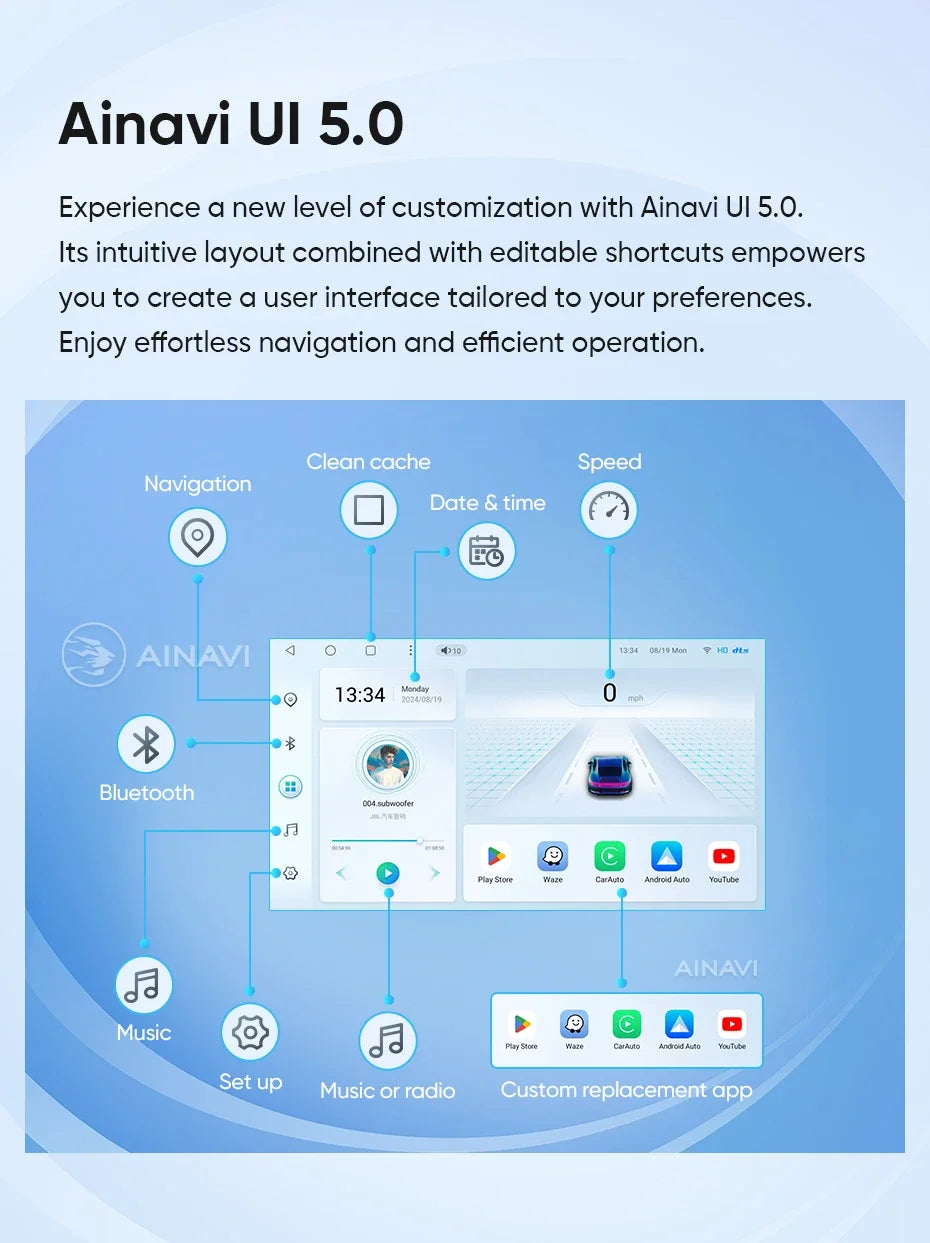 Ainavi Car Radio Multimedia Player For Toyota RAV4 RAV 4 XA40 2013-2019 RHD LHD Android 12 Auto Wireless Carplay Car Stereo DSP