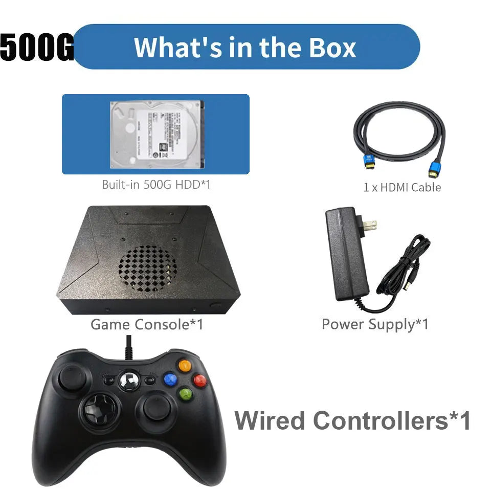 LZAKMR S1 Dual-System Game Console — Windows 11, Plug-and-Play TV, Wireless Controller