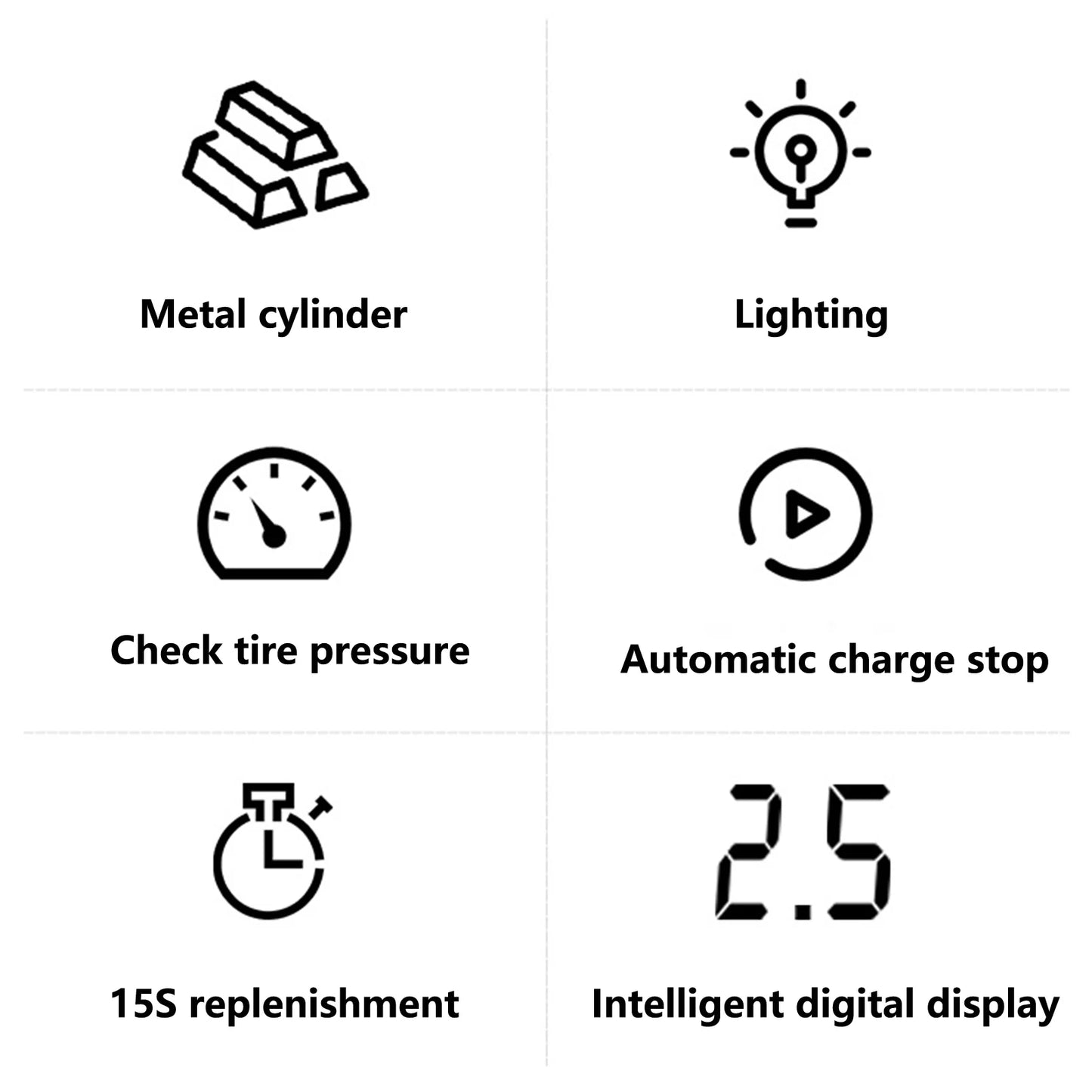 Automatic Digital Display Smart Preset Inflation Tire Inflator with LED Light 12V 150PSI Wire Auto Tire Inflator Pump, car ,tool