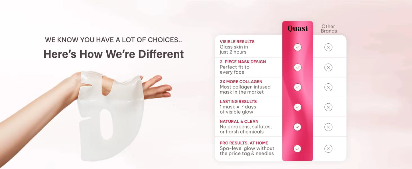 Collagen Face Mask Overnight – Hydrating Korean Sheet Mask – Niacinamide & Low Molecular Collagen – Firming & Smoothing Skinc