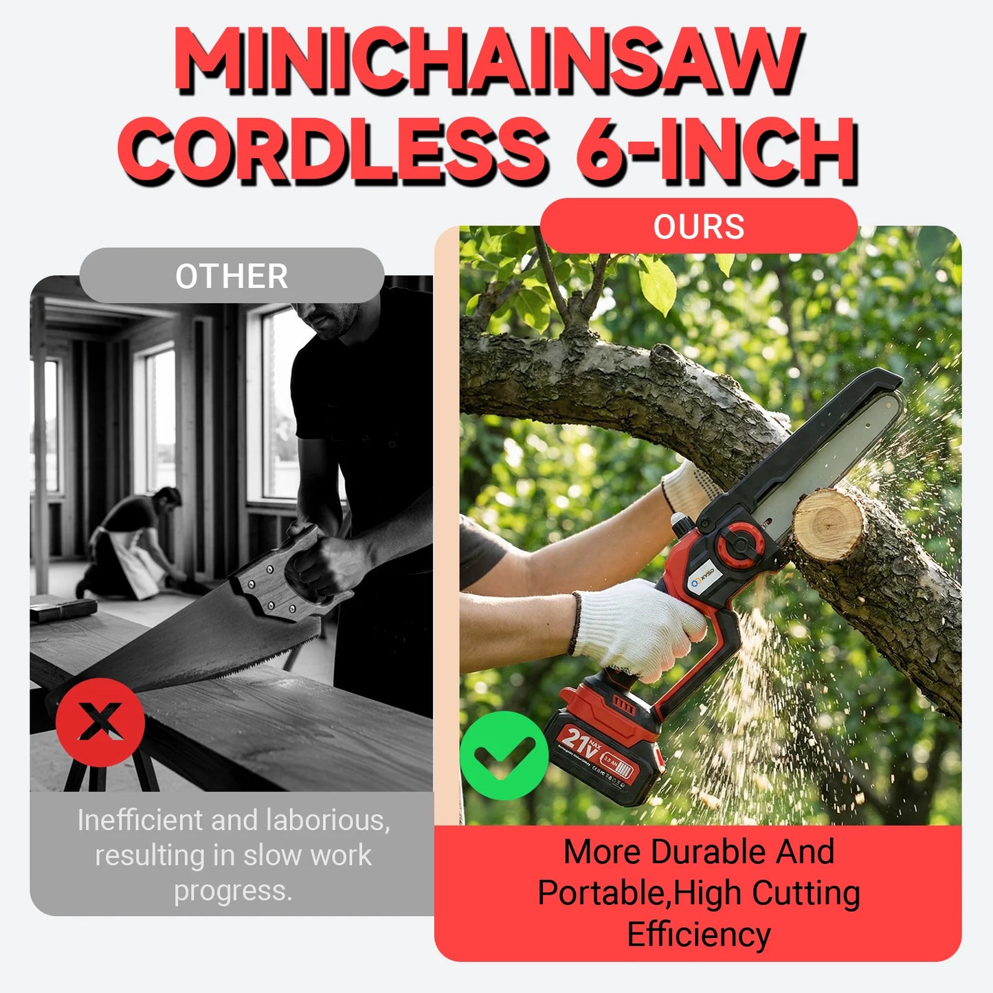 XYSD 8" & 6" Mini Cordless Chainsaw – Brushless Motor, 2x3.0Ah Batteries | Wood & Tree Cutting