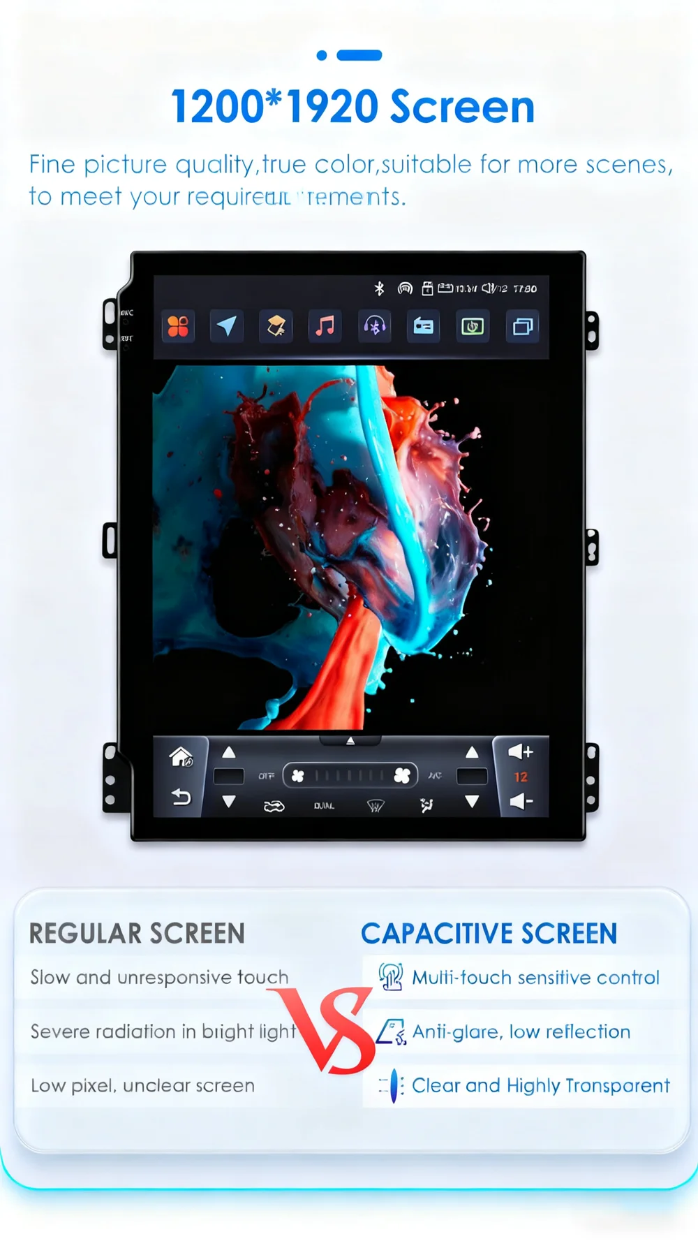 14.5" Android 15 Car radio multimedia player For Dodge RAM 1500 2500 3500 2013-2018 GPS Navigation Tesla Screen Wireless Carplay